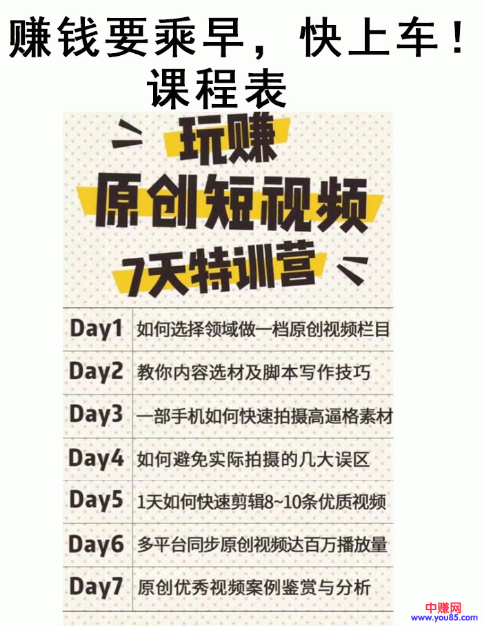 图片[2]-（897期）自媒体赚钱《玩赚原创短视频7天特训营》实现百万播放量（视频+资料+工具） - 副业心选-副业心选