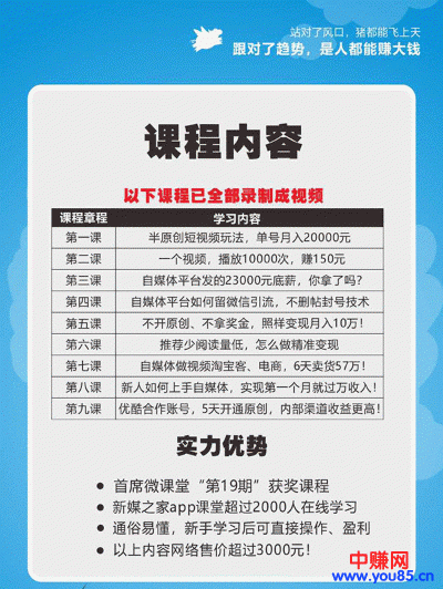 图片[3]-（889期）2018短视频实战班：半原创视频玩法单号月入2W+（价值3000元-9节课） - 副业心选-副业心选