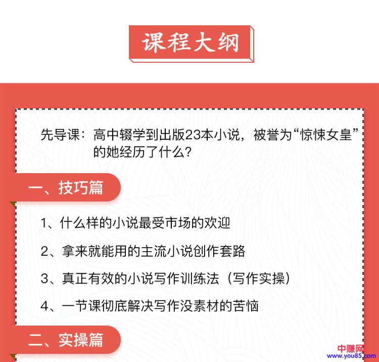 图片[3]-（922期）0基础小说写作培训营：从新手到网络畅销作家赚百万稿费（14节视频课） - 副业心选-副业心选