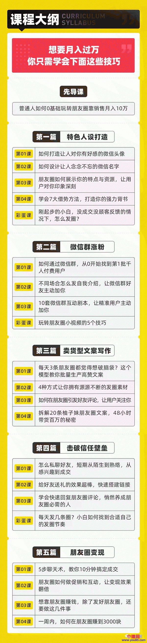 图片[3]-（959期）30天训练营《卖货月入8W的秘密》0门槛+新手也能操作（21节课） - 副业心选-副业心选