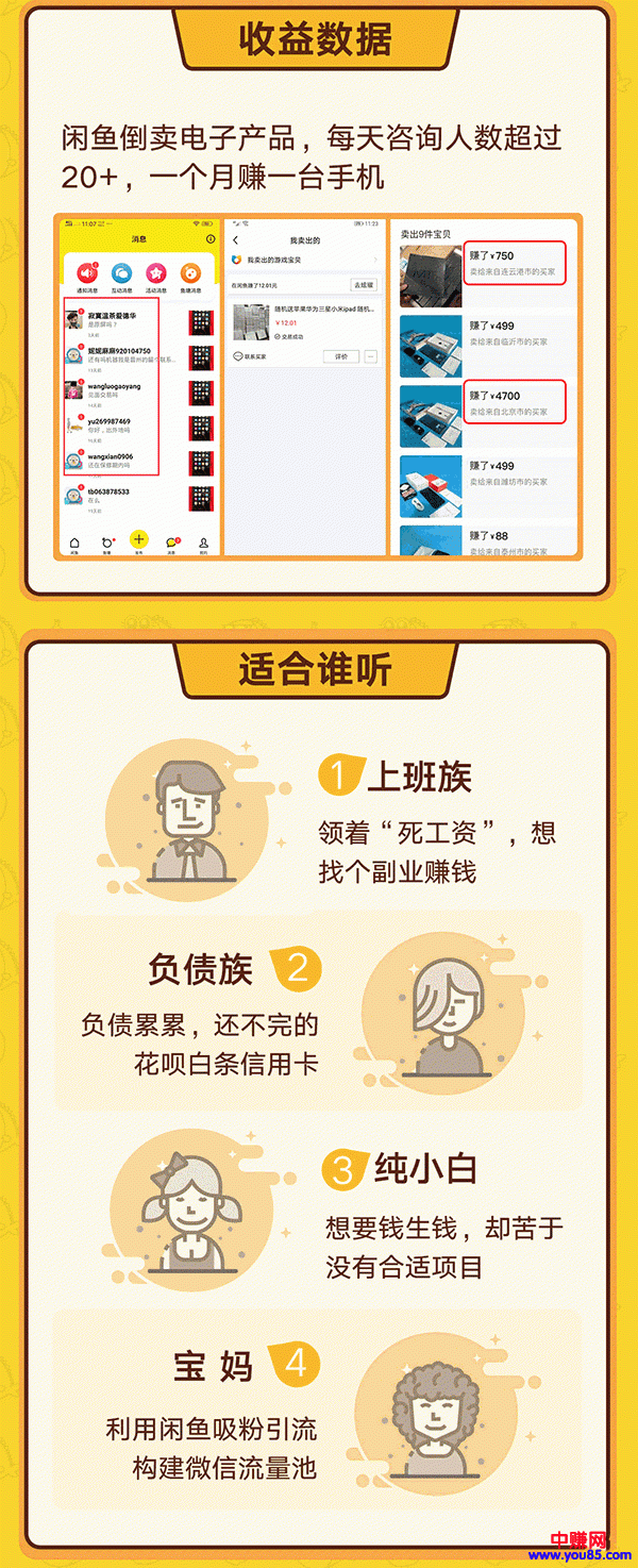 图片[4]-（940期）闲鱼另类玩法全方位解析，5分钟上手+3天见收益，0成本赚钱月入5000+(8节课) - 副业心选-副业心选