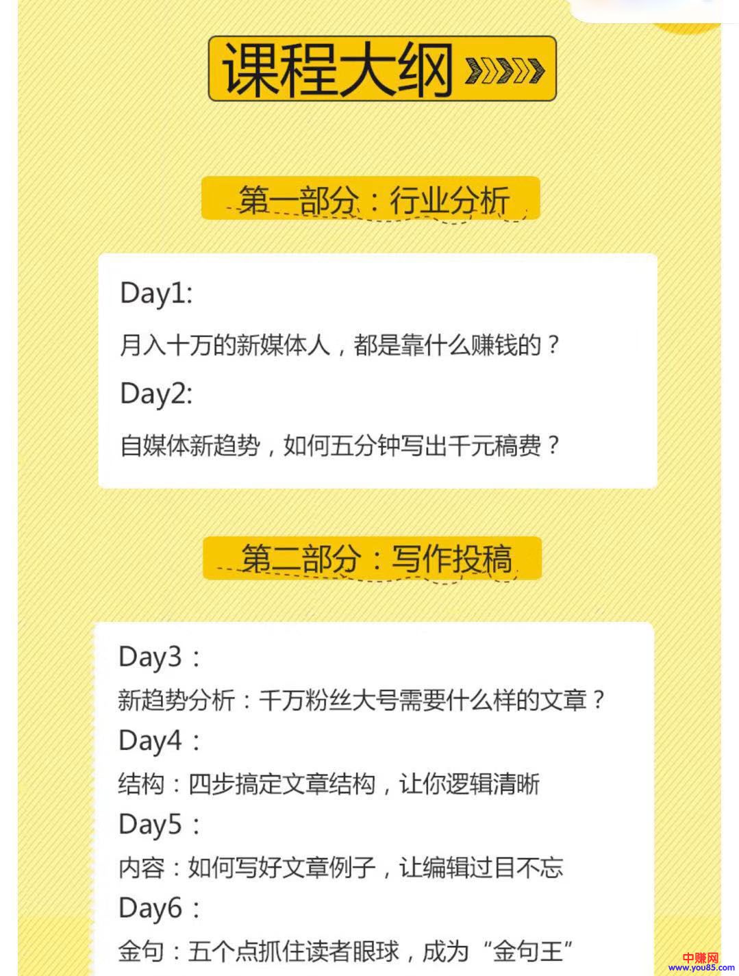 图片[3]-（906期）每天30分钟 21天掌握如何靠写作月赚50000（全套21节视频课程） - 副业心选-副业心选
