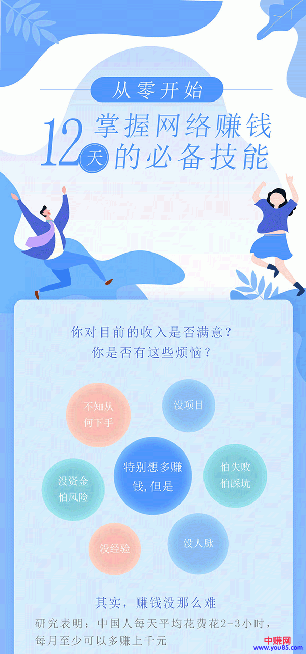 图片[2]-（933期）从0开始快速掌握网络赚钱的必备技能，附5个新手日赚200+的小项目 - 副业心选-副业心选