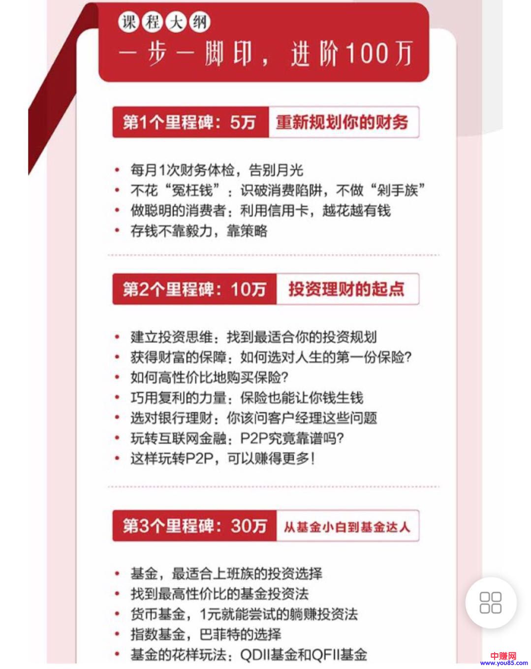 图片[2]-（910期）31节投资理财视频课：月薪3000 0基础也能赚够100万 - 副业心选-副业心选
