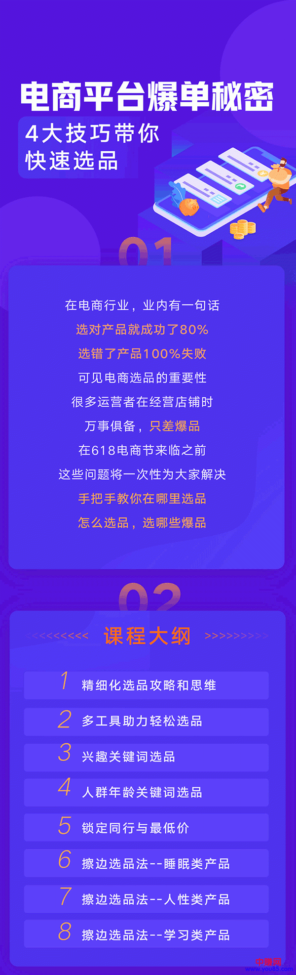 图片[3]-（950期）电商平台爆单 月入5W+的秘密：4大技巧带你快速选品(8节视频课) - 副业心选-副业心选