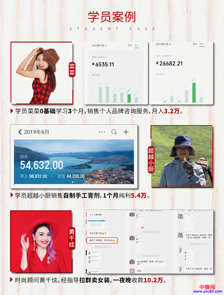 图片[3]-（984期）《朋友圈成交训练营》开启收入倍增之路，200个好友 如何月入过万？ - 副业心选-副业心选