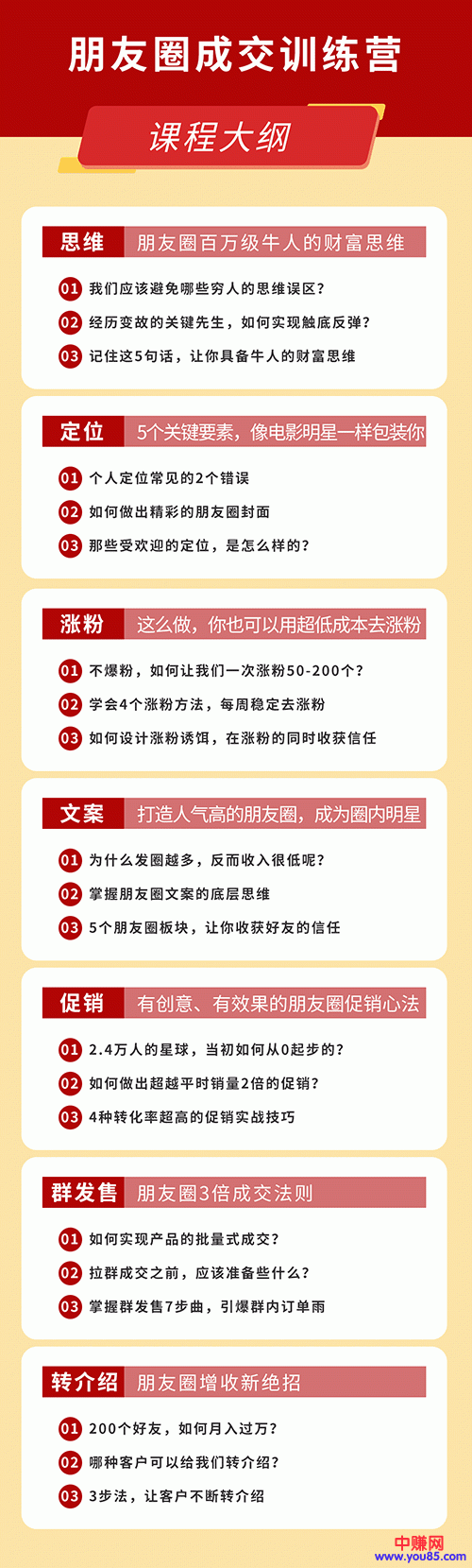 图片[4]-（984期）《朋友圈成交训练营》开启收入倍增之路，200个好友 如何月入过万？ - 副业心选-副业心选