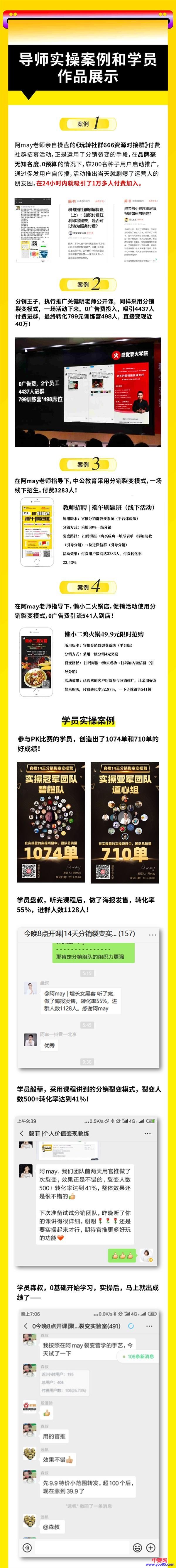 图片[3]-（996期）《14天分销裂变实操营》几天就裂变出10000+付费用户，月入几万到上百万 - 副业心选-副业心选