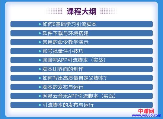 图片[5]-（980期）0基础小白写引流脚本，2小时写出完整脚本，月引精准粉6000+全自动(全套课程) - 副业心选-副业心选