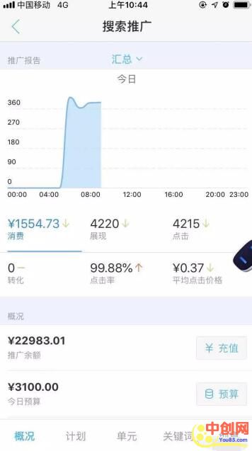 图片[4]-（1020期）做了几个月的正规暴利蓝海母婴项目,日赚500-1000+简单粗暴！ - 副业心选-副业心选