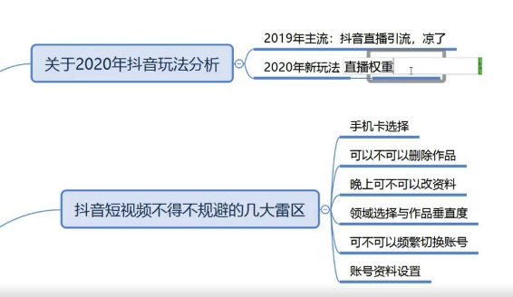 图片[2]-（1165期）新知短视频培训2020.3.7更新抖音养号和全新领域教学（附情诗素材） - 副业心选-副业心选
