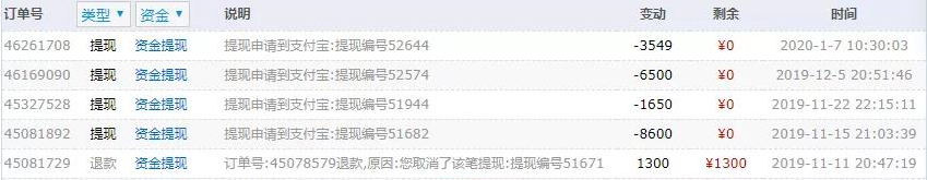 图片[4]-（1302期）实战打造月赚万元流量站项目：手把手教学，长期稳定（视频+插件）无水印 - 副业心选-副业心选
