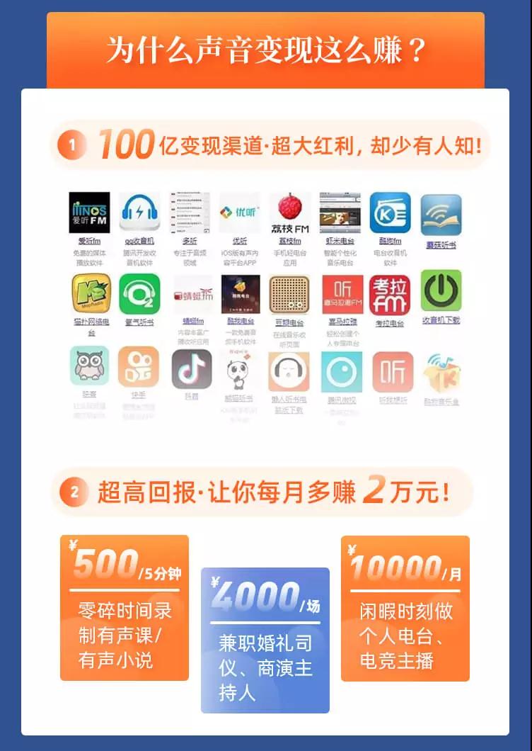 图片[3]-（1401期）每天15分钟，在家做副业【把声音变成钱】声音修炼/变现资源/月入过万 - 副业心选-副业心选