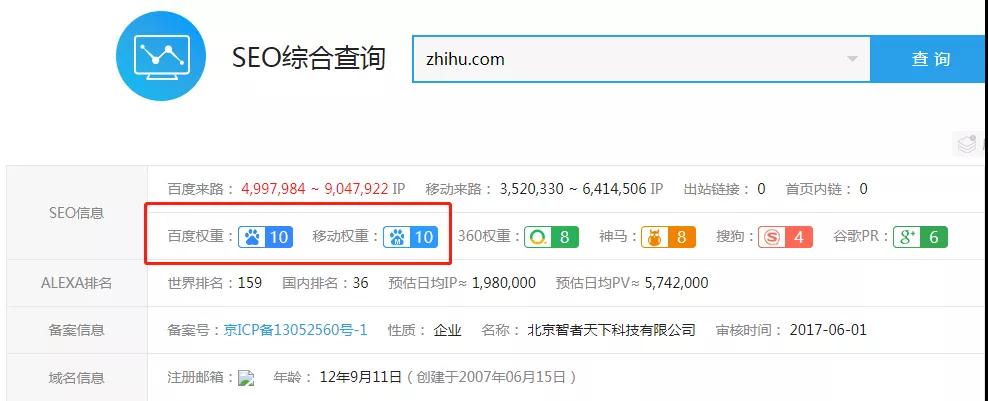 图片[2]-（1424期）知乎精准引流5.0+知乎好物变现技术课程：每天1-2小时5天看效果，月入3W+ - 副业心选-副业心选
