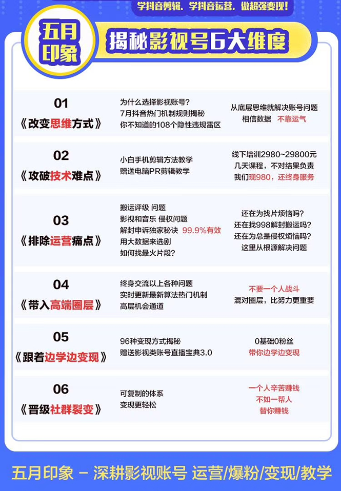 图片[2]-（1445期）影视剪辑 百万主播《变现爆破营》揭秘影视号6大维度，边学边变现 - 副业心选-副业心选