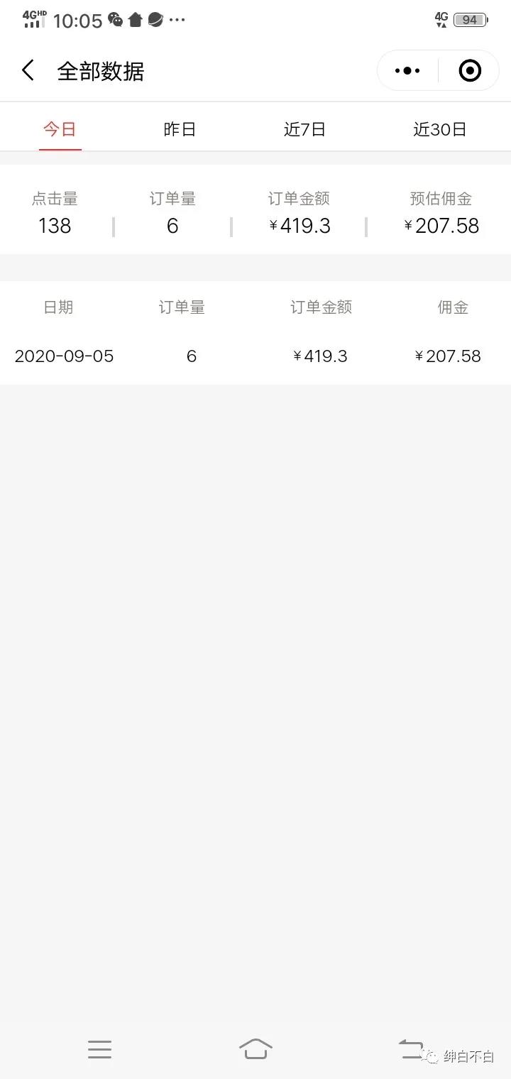 图片[2]-（1502期）2020年9月红利项目：视频号带货，实测单个账号稳定日收入300左右（附素材） - 副业心选-副业心选