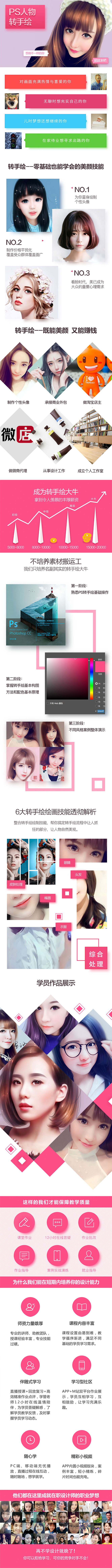 图片[2]-（1503期）PS人物转手绘：如何用电脑画出手绘效果，成为手绘大牛赚丰厚薪资(18节课) - 副业心选-副业心选