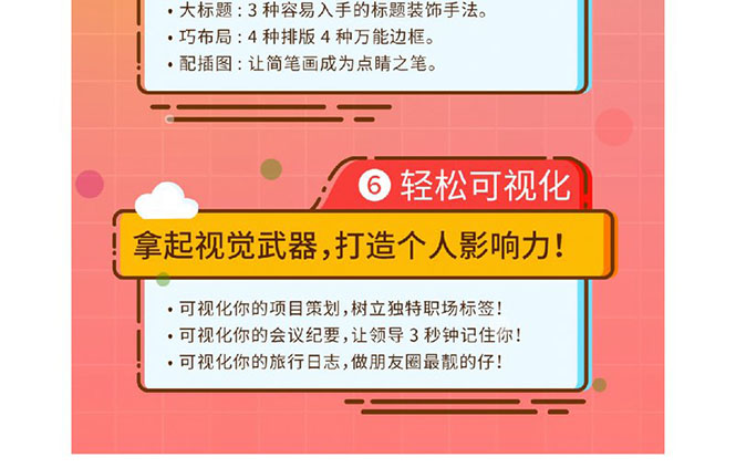 图片[3]-（1501期）0基础轻松手绘训练营：轻松学会一门能赚钱的技能，好玩又有趣 - 副业心选-副业心选