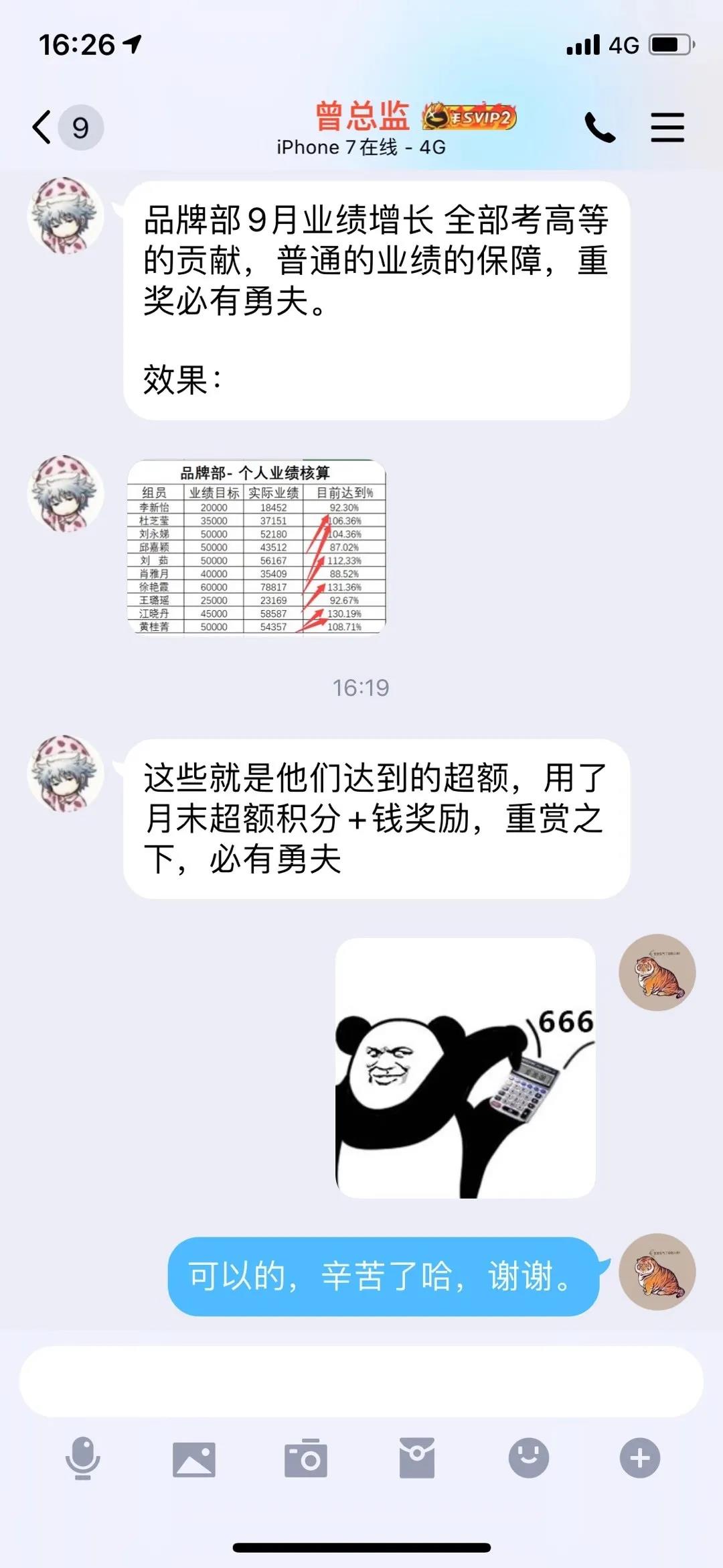 图片[2]-（1529期）宅男·积分制管理游戏法则：让管理变的像游戏一样，这么简单？ - 副业心选-副业心选