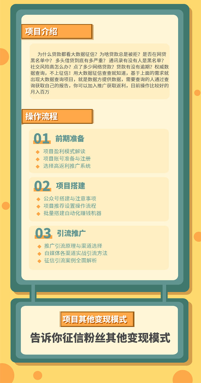 图片[2]-（1538期）傻瓜式搬砖操作大数据查询信用赚钱方法：助你快速月入6万全套操作教程 - 副业心选-副业心选