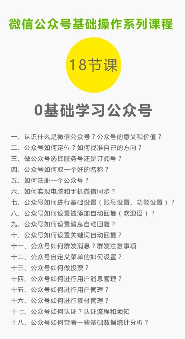 图片[2]-（1543期）零基础教会你公众号功能操作、平台搭建、图文编辑、菜单设置等（18节课） - 副业心选-副业心选
