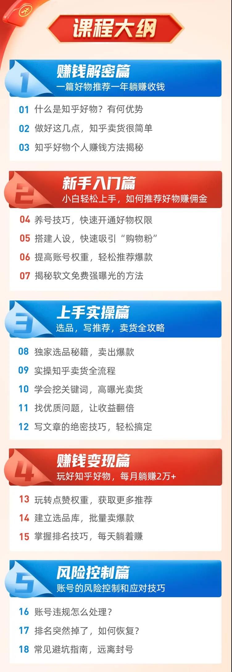 图片[2]-（1555期）知乎带货实操营：一次吃透知乎带货全攻略 无货源躺赚高佣，月入1-10万 - 副业心选-副业心选