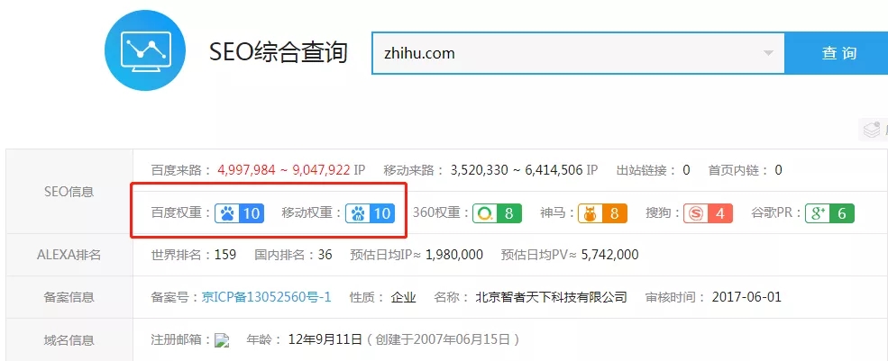 图片[2]-（1578期）知乎精准引流7.0+知乎好物变现技术课程，新升级+新玩法，一部手机月入3W - 副业心选-副业心选