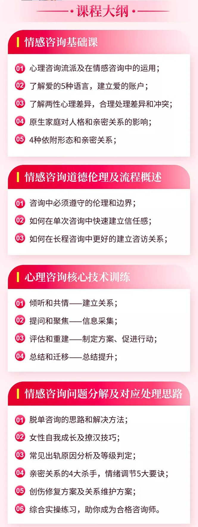 图片[2]-（1603期）情感咨询师高效就业班：学会一门技能，时薪200+起，实现月入5W+副业 - 副业心选-副业心选
