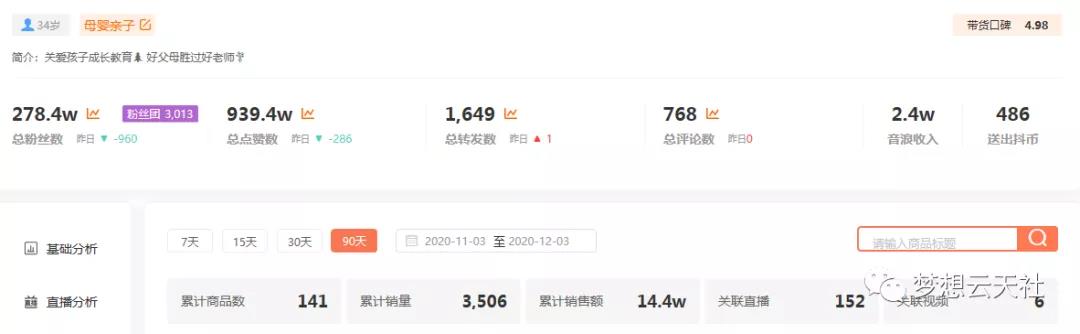 图片[2]-（1609期）玩转短视频3D动画育儿书单号：实战操作一天几千，好的时候一天几万收益 - 副业心选-副业心选