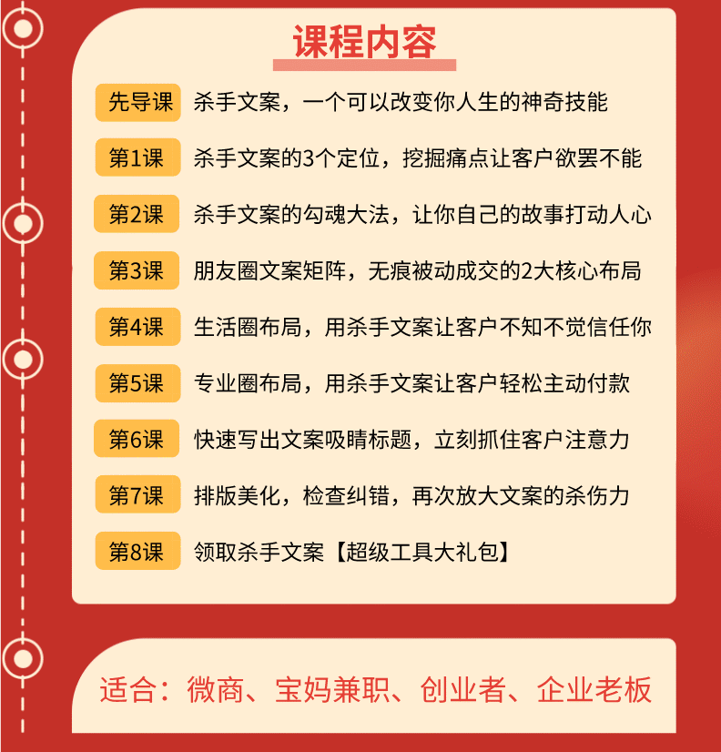图片[2]-（1606期）60分钟学会朋友圈杀手文案，一个让你快速赚钱的营销技术！微信赚钱绝技 - 副业心选-副业心选