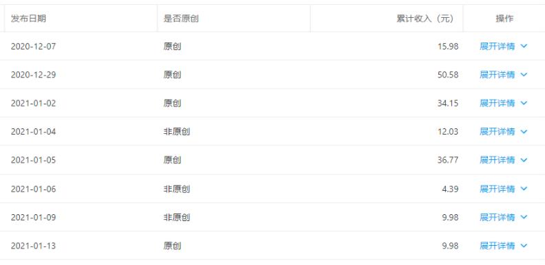 图片[3]-（1660期）公众号流量主矩阵变现副业项目2.0，新手零粉丝稍微小打小闹月入3000-5000元 - 副业心选-副业心选
