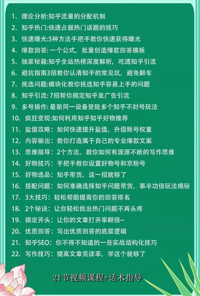 图片[2]-（1663期）2021最新知乎精准引流9.0+知乎好物变现技术：轻松月入过万（21节视频+话术) - 副业心选-副业心选
