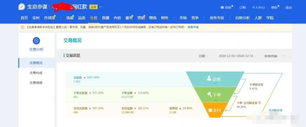 图片[2]-（1695期）淘宝网红店100%起店玩法：稳定月利润在5000块左右，轻松一人可操作多店 - 副业心选-副业心选