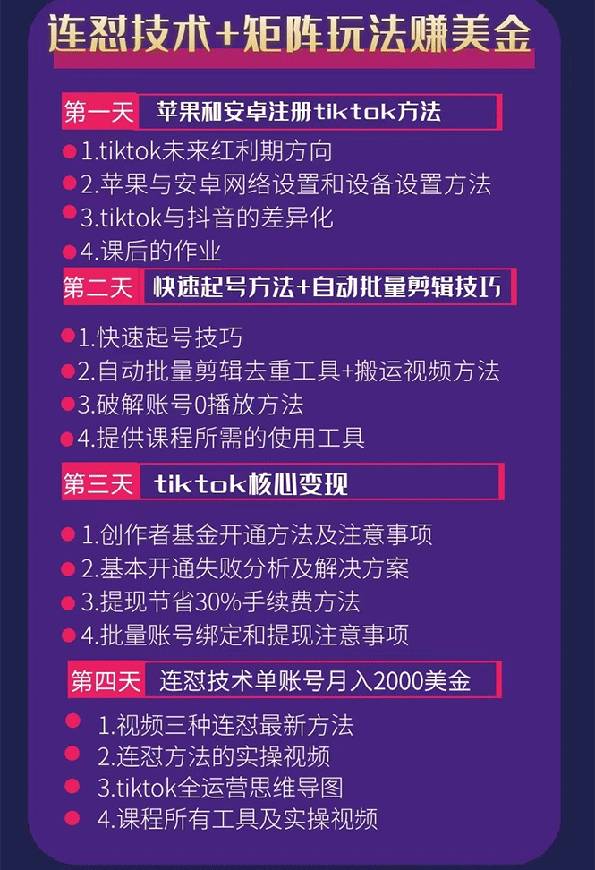 图片[2]-（1708期）tiktok变现四天实战班：连怼技术+矩阵玩法赚,单账号月入2000美金(实操视频) - 副业心选-副业心选