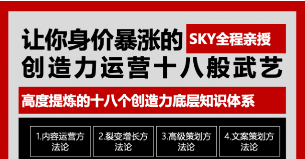 （1692期）让你的身价暴涨的创造力运营十八般武艺  高度提炼的18个创造力底层知识体系-副业心选