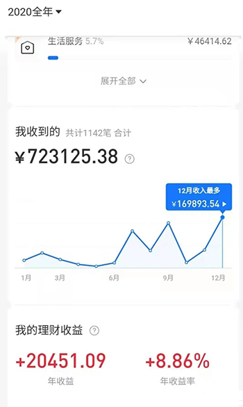 图片[2]-（1727期）2021新风口-拼多多虚拟店：可多店批量操作，每个店一天收入在200-1000 - 副业心选-副业心选