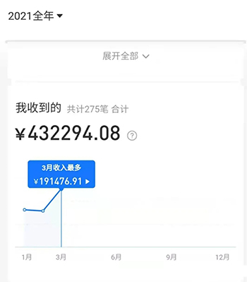 图片[3]-（1727期）2021新风口-拼多多虚拟店：可多店批量操作，每个店一天收入在200-1000 - 副业心选-副业心选