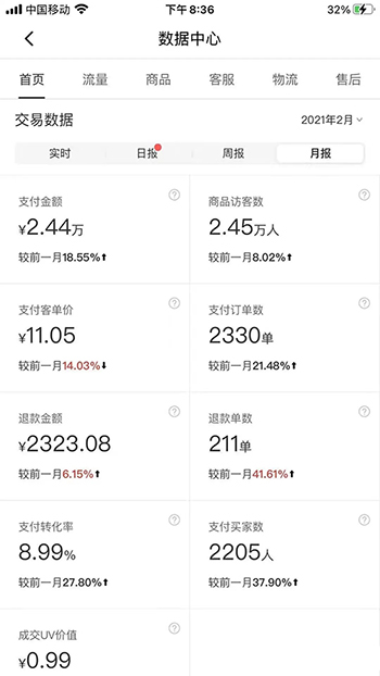 图片[7]-（1727期）2021新风口-拼多多虚拟店：可多店批量操作，每个店一天收入在200-1000 - 副业心选-副业心选