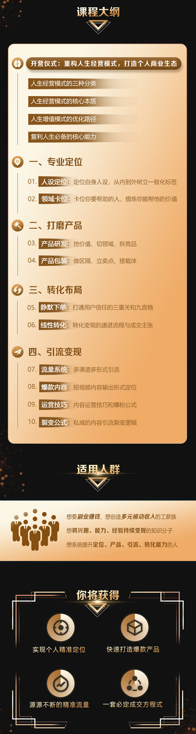 图片[2]-（1745期）超级个体营：解锁个人“优势”，实现个人品牌持续变现（视频课-无水印） - 副业心选-副业心选