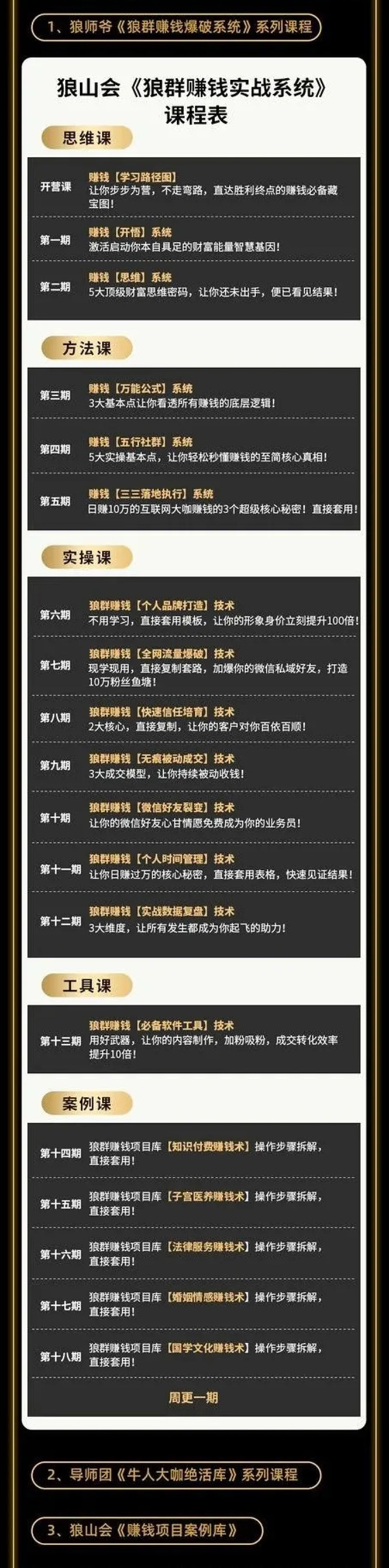 图片[2]-（1754期）2021狼山会狼群赚钱实战系统：让你步步为营，直达胜利终点的赚钱必备 - 副业心选-副业心选