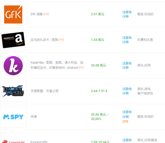 图片[2]-（2966期）国外cpa任务赚钱：一个任务赚2-200美元，最简单的赚美元项目！ - 副业心选-副业心选