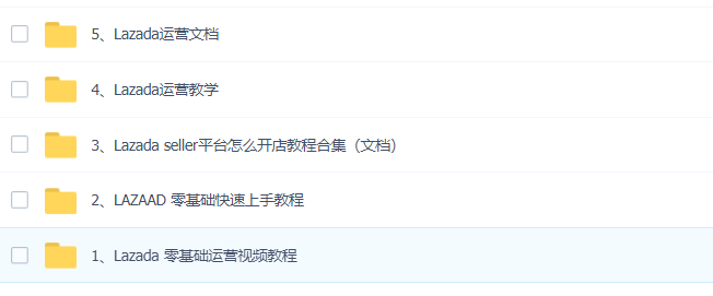 图片[3]-（2969期）东南亚来赞达lazada跨境无货源电商，利润完爆国内无货源电商 - 副业心选-副业心选