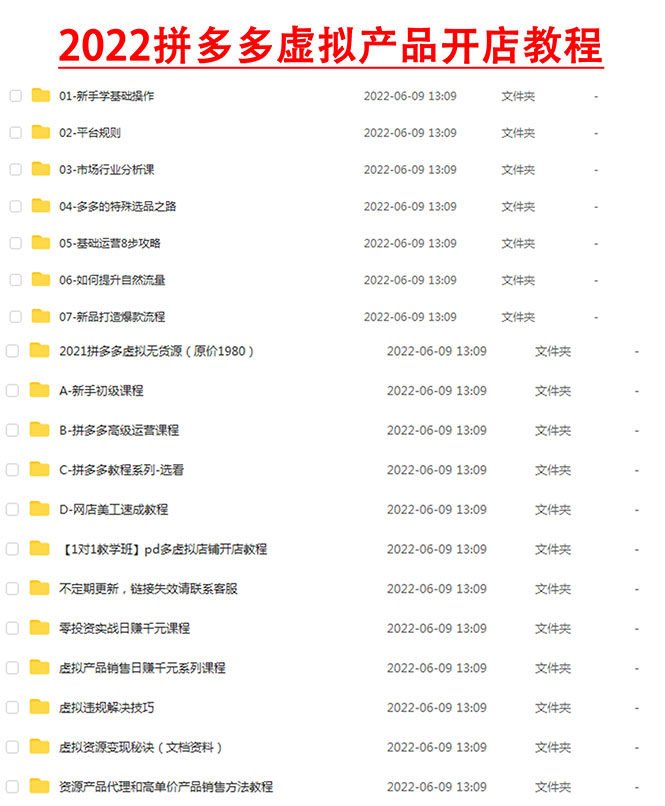 图片[2]-（2919期）2022拼多多虚拟店铺，新手开网店注册自动发货教程，日入几百上千(全套课程) - 副业心选-副业心选