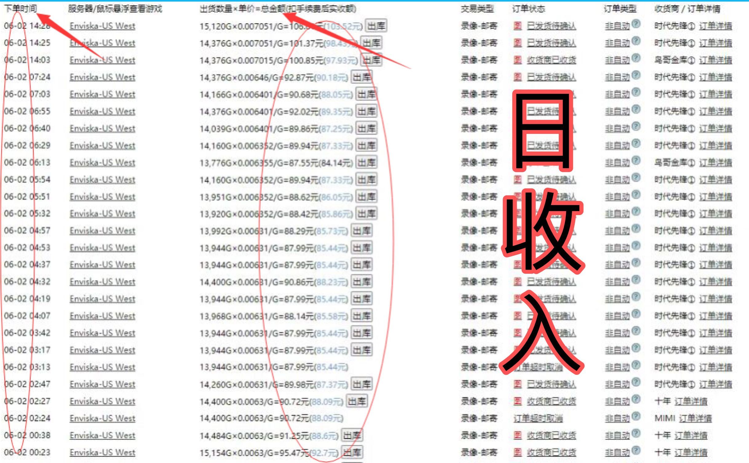 图片[2]-（2885期）失落的方舟搬砖项目，实操单机日收益200＋可无限放大【教程+指导+包回收】 - 副业心选-副业心选