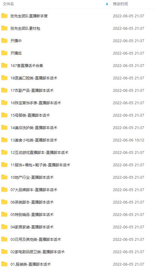 图片[2]-（2822期）张先生无人直播教程：各行业类目直播脚本话术+素材全套打包 - 副业心选-副业心选