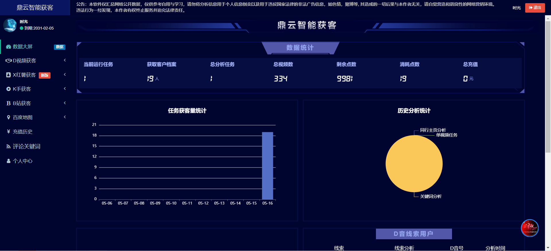 图片[2]-（2692期）【高端精品】外面卖888的短视频询盘获客采集系统【无限采集+永久使用】 - 副业心选-副业心选