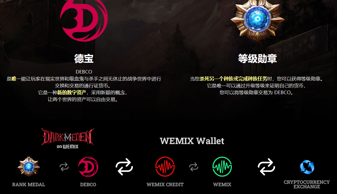 图片[2]-（2652期）5月4日上市的链游《伊甸园》【安装教程+玩法教程】 - 副业心选-副业心选