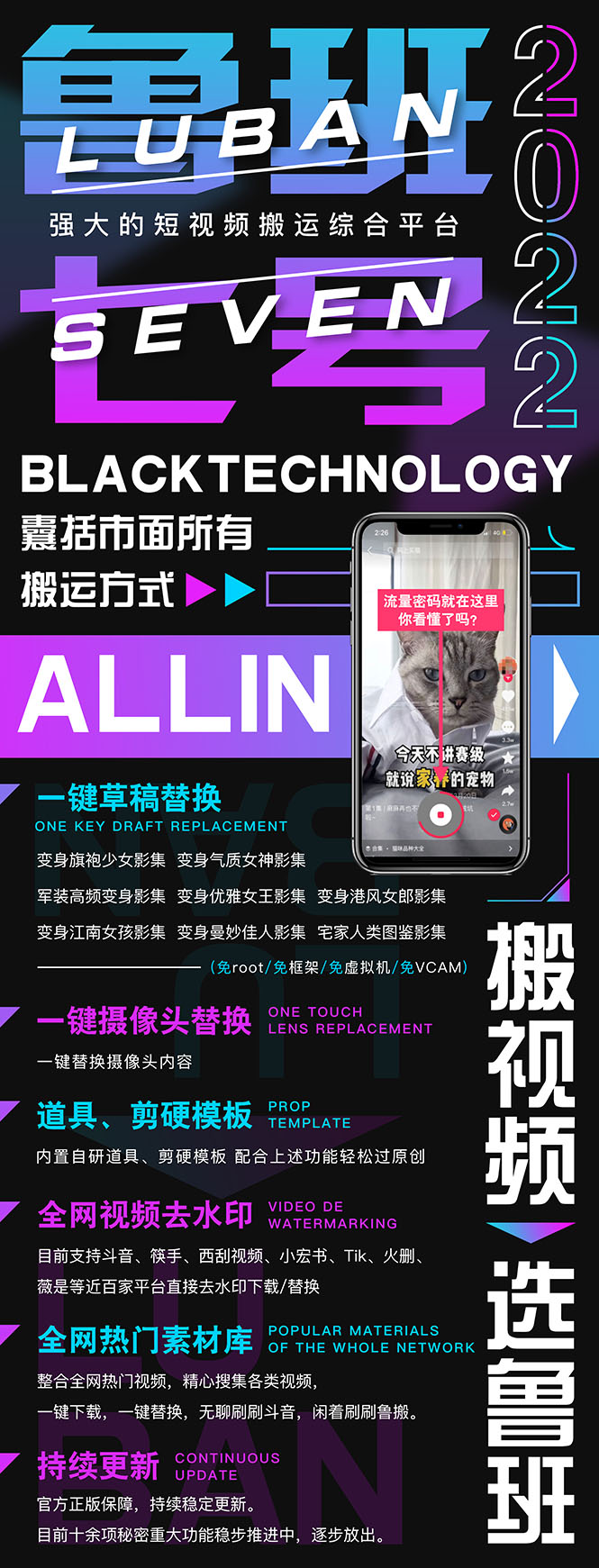 图片[3]-（2622期）最新【鲁搬7号3.0】短视频永久版搬运软件 (突破技术壁垒 碾压一切搬运神器) - 副业心选-副业心选