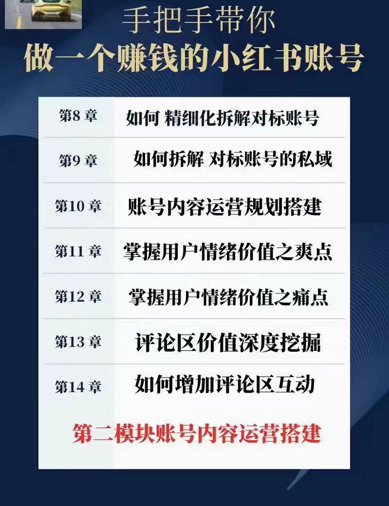 图片[3]-（2560期）从账号起名开始：手把手带你做一个赚钱的小红书账号 - 副业心选-副业心选