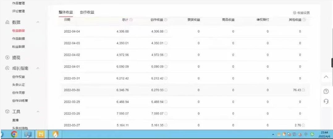 图片[2]-（2543期）直接丢软件，不用写文案，收益4位数头条中视频的冷门领域 - 副业心选-副业心选